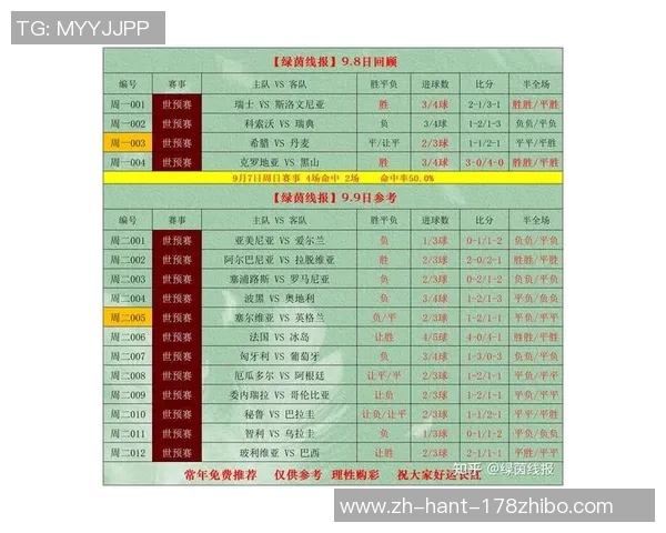即时足球比分更新全方位解析让您不错过每一场精彩赛事